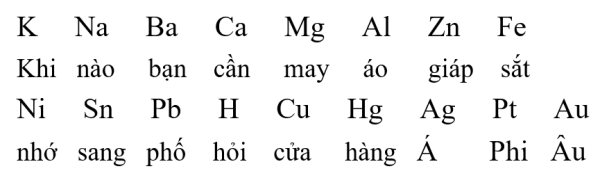 Dãy hoạt dộng hóa học của kim loại​