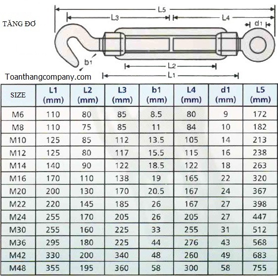 https://www.toanthangcompany.com/san_pham/vat_tu_kim_khi/tang_do