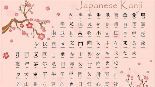 bang chu cai tieng nhat